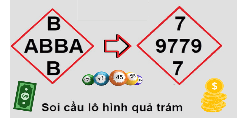 99Ok LI – Hỏi đáp 99Ok THA - 99Ok