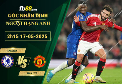 Thông tin liên hệ của trang web Dafabet Games: - Dafabet