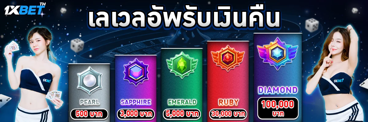 Thông tin chi tiết về sự tham gia của Bau Cua trong Vi68 - Vi68