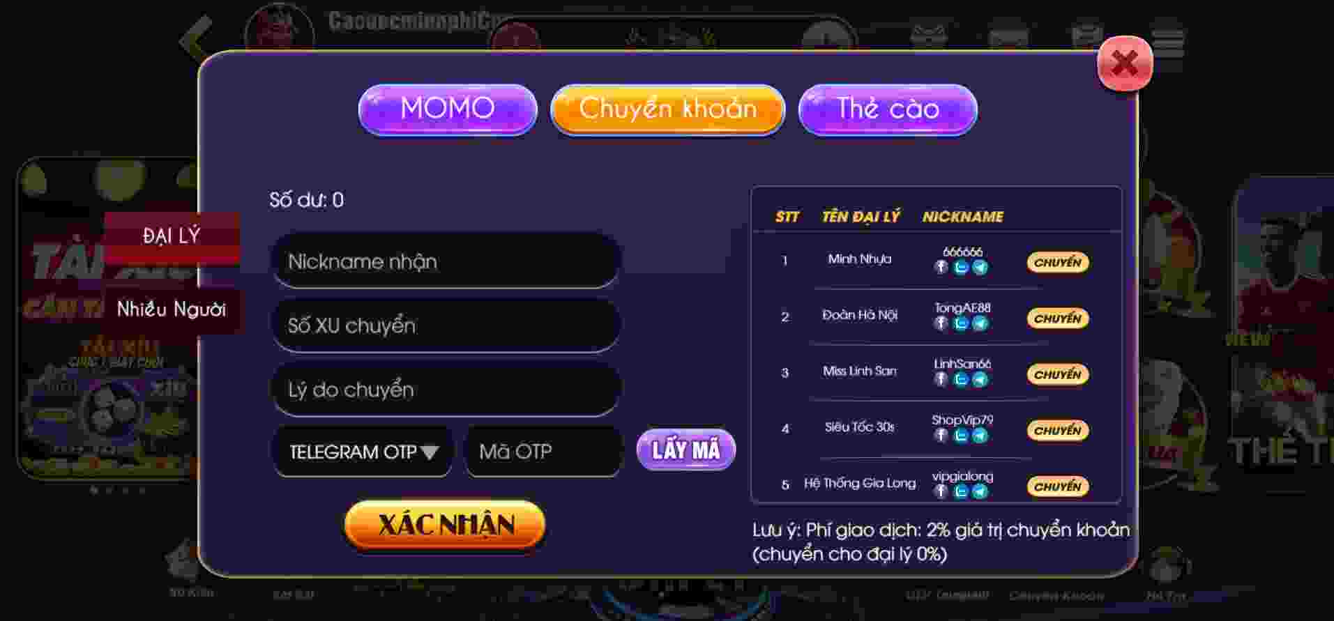 Lịch sử trang web chính thức của Sodo - Sodo