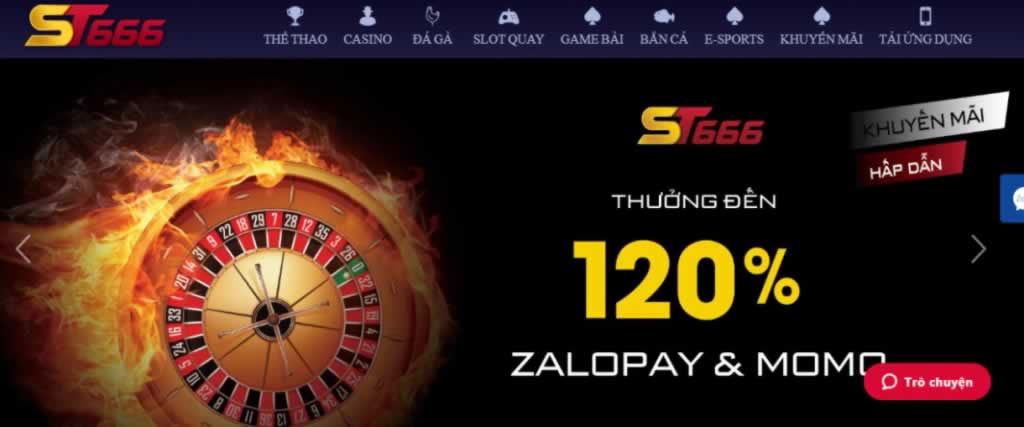 Đánh giá khách quan các trang web chơi game trực tuyến cấp Vn123 - Vn123