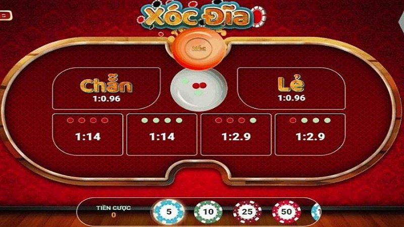 Tôi cần làm gì để đăng ký làm thành viên Gamebet và nhận 90000 điểm cá cược miễn phí? - Gamebet