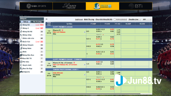 Tổng quan về Tập đoàn Giải trí 88Bet - 88Bet