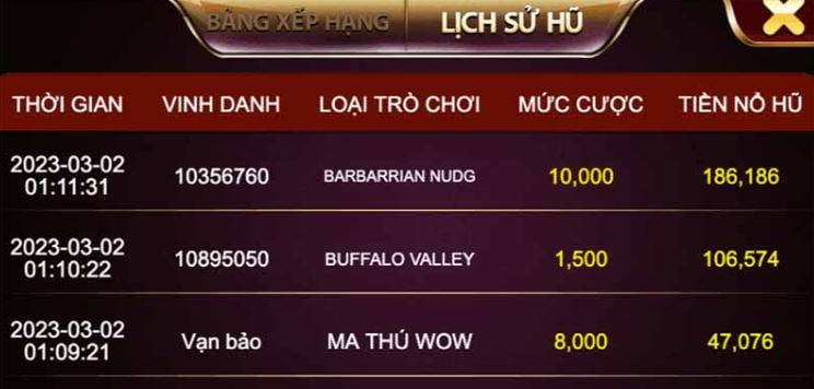Tôi có thể liên hệ với bộ phận chăm sóc khách hàng của 88Nn bằng cách nào? - 88Nn